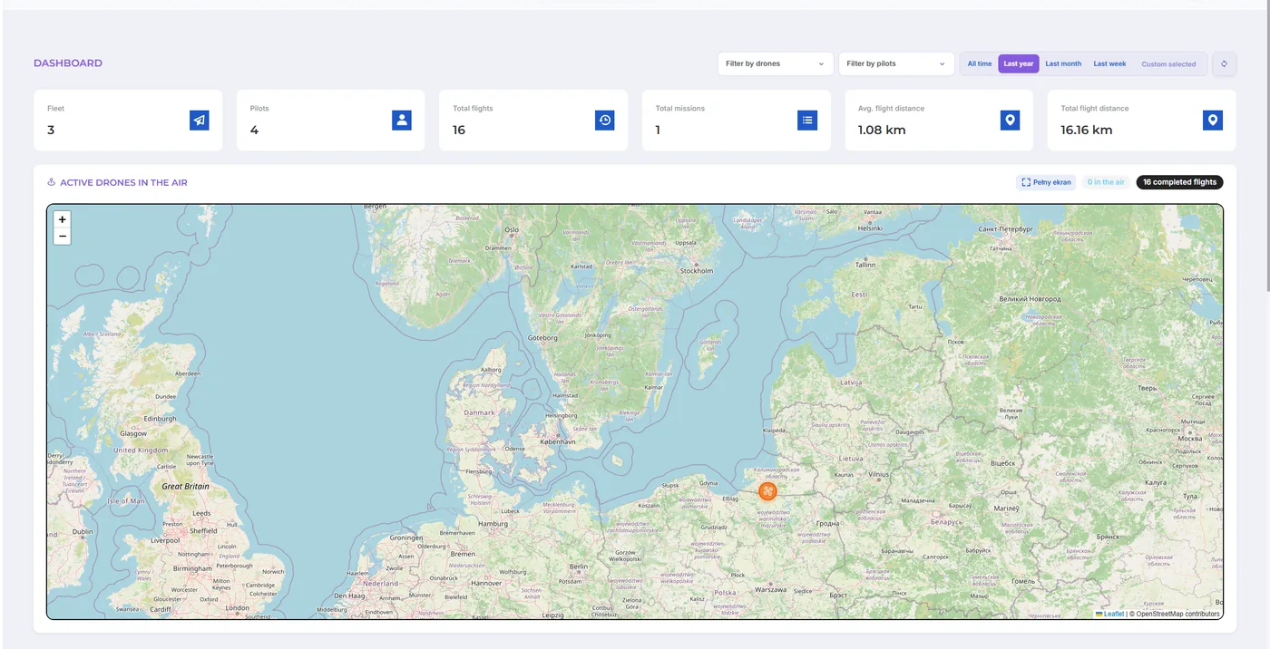Drone FRA — Dashboard main